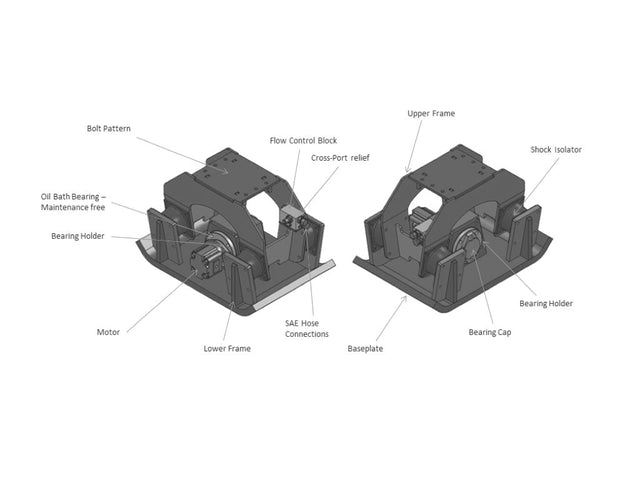 Paladin Strikeforce EX TCP Vibratory Plate Compactors for Skid Steer Excavator 5000-28000 Lbs.