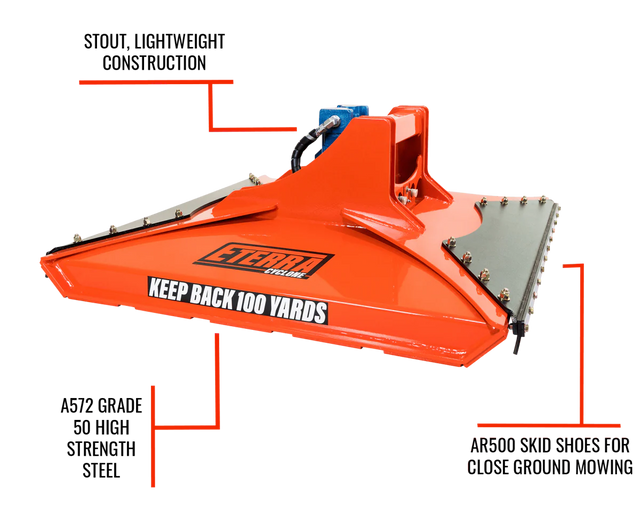 Eterra Cyclone Rotary Brush Cutter for Excavator
