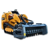 Mini Skid Steer Brush Cutters