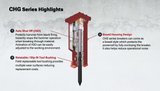 Connect Work Tools CHG Series Hammer for Excavator 2200 - 40000lbs