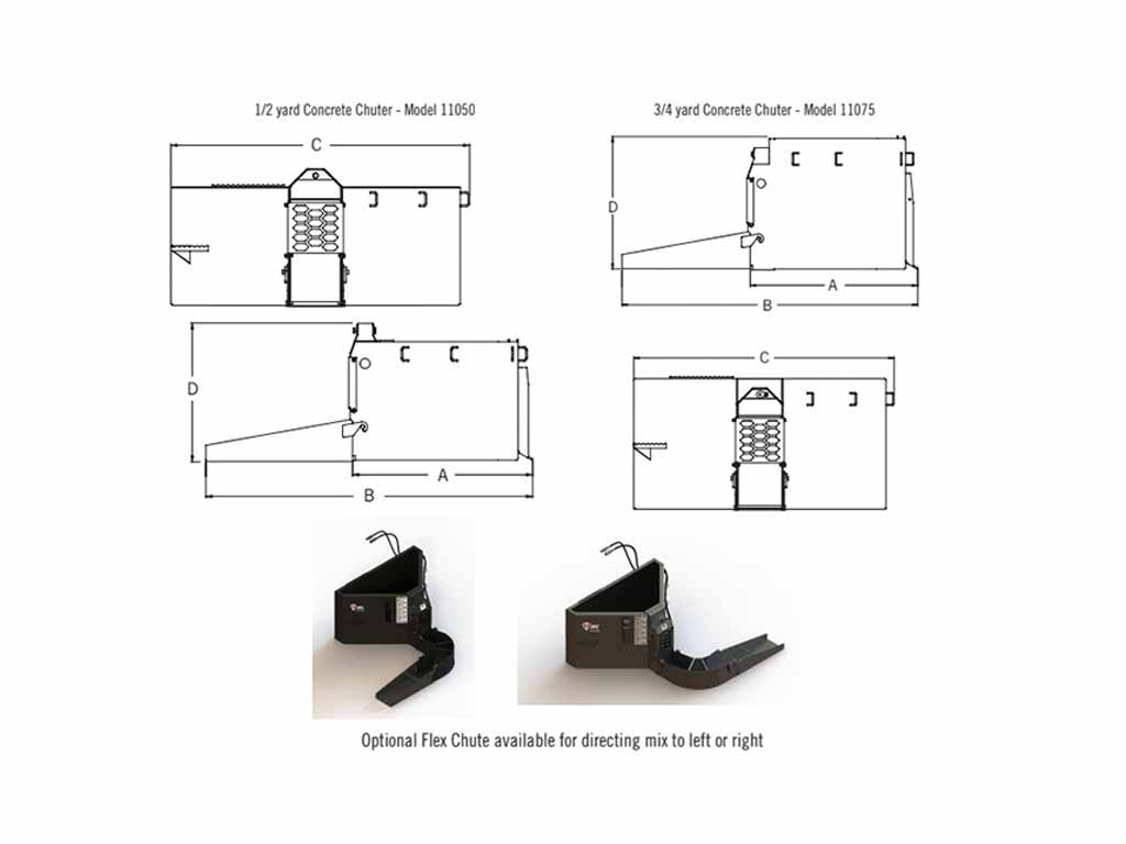 Paladin / FFC Concrete Chute for Skid Steer