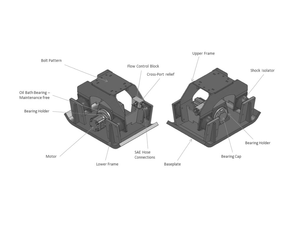 PALADIN StrikeForce EX TCP Vibratory Plate Compactors For Excavator 5000-28000 lbs.