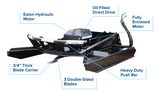 Blue Diamond Heavy Duty Open Front Brush Cutter