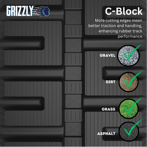 Set of CAT 259D3 Tracks 320x86x53 ( 13" ) C-Lug Pattern