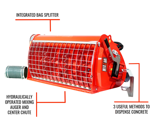 Eterra Hurricane BMX-450 Concrete Mixer for Skid Steer