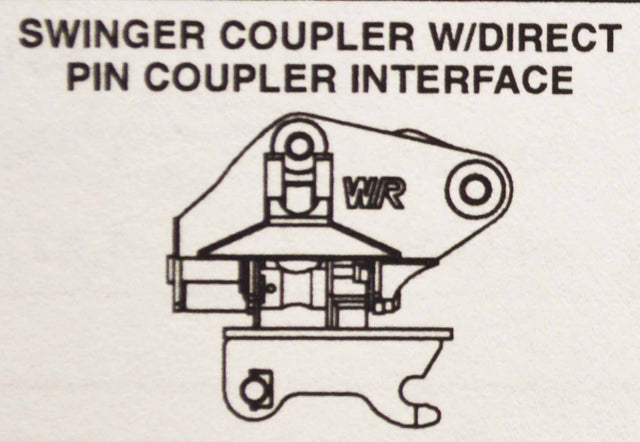 WAIN ROY 60MT Coupler Systems for excavators 110,000 to 160,000 lbs.