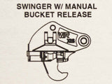 WAIN ROY 60MT Coupler Systems for excavators 110,000 to 160,000 lbs.